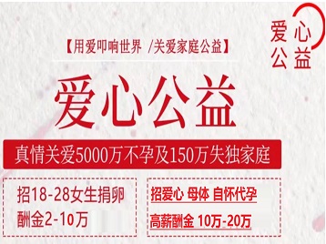 宣化捐卵助孕生子 爱心志愿者招募